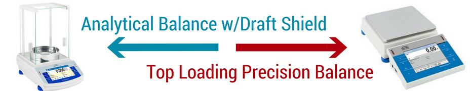 Analytical balance and top loading balance comparison