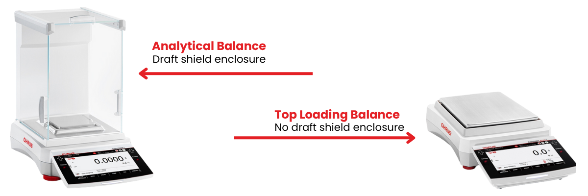 analytical balance and top loading balance comparison analytical balance and top loading balance comparison