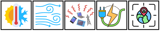 full-conditions-image.png