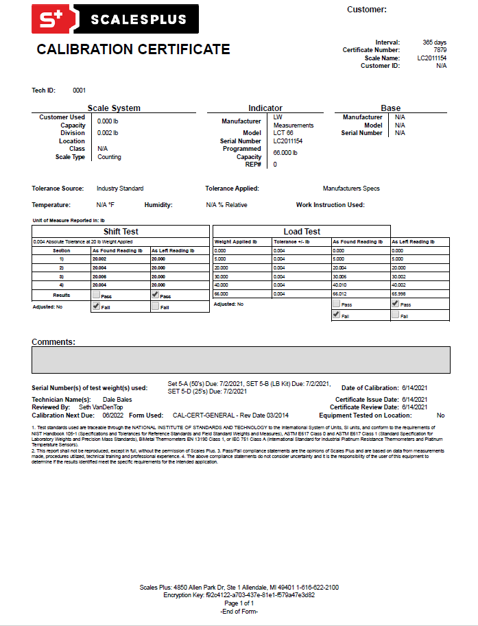 Scales Plus NIST Certificate