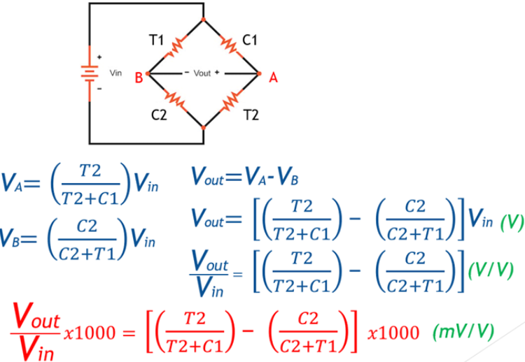 wheatstone bridge calculation and diagram wheatstone bridge calculation and diagram