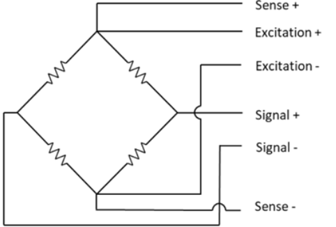 load cell wiring diagram load cell wiring diagram